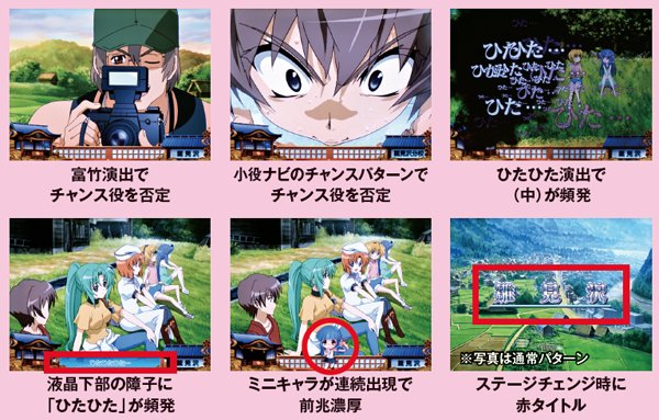 パチスロ ひぐらしのなく頃に 煌（パチスロ）設定判別・天井・ゾーン