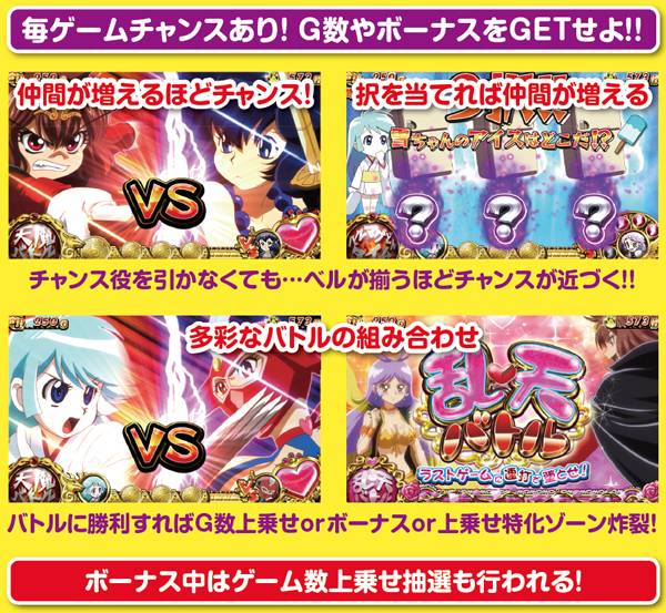 パチスロDororonえん魔くん メ〜ラめら（パチスロ）設定判別・天井