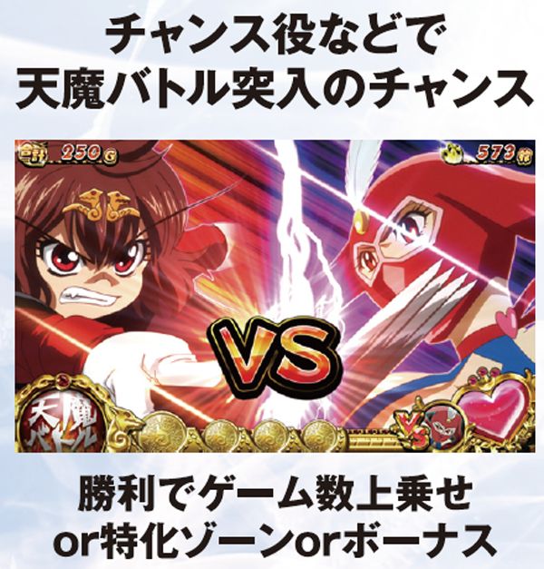 パチスロDororonえん魔くん メ〜ラめら（パチスロ）設定判別・天井