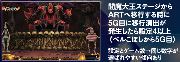 パチスロDororonえん魔くん メ〜ラめら（パチスロ）設定判別・天井