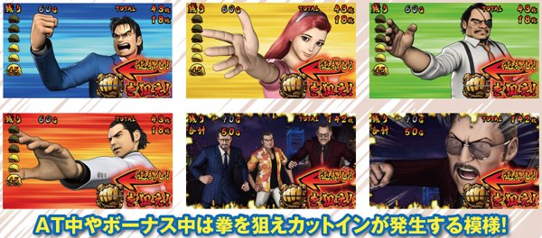 サラリーマン金太郎 出世回胴編（パチスロ）設定判別・天井・ゾーン