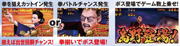 サラリーマン金太郎 出世回胴編（パチスロ）設定判別・天井・ゾーン