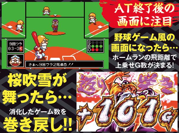 黄門ちゃま喝AT引き戻し・基本解説