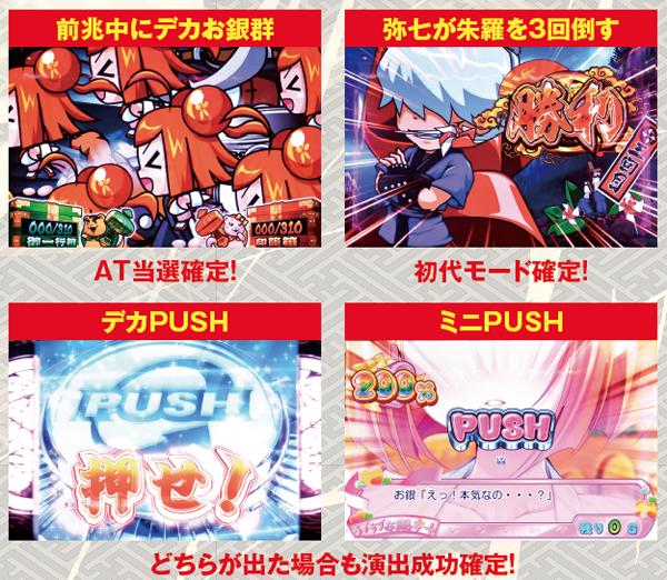 黄門ちゃま喝プレミアム演出一覧