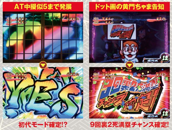 黄門ちゃま喝プレミアム演出一覧