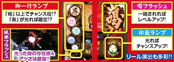 黄門ちゃま喝通常時演出・ギミック基本解説