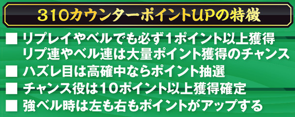 黄門ちゃま喝310カウンターポイントアップの特徴