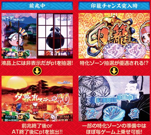 黄門ちゃま喝紅炎モード・ポイント解説