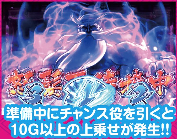 黄門ちゃま喝準備中の上乗せ・ポイント解説
