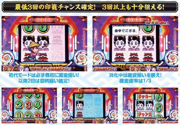 黄門ちゃま喝初代モード・基本解説