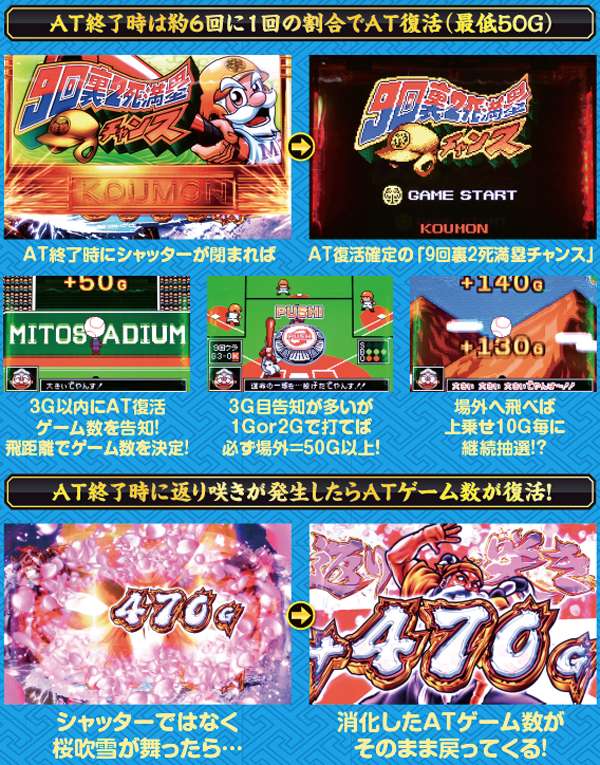 黄門ちゃま喝引き戻し・基本解説