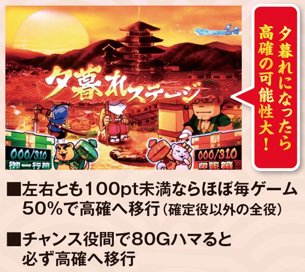 黄門ちゃま喝内部状態・夕暮れステージ