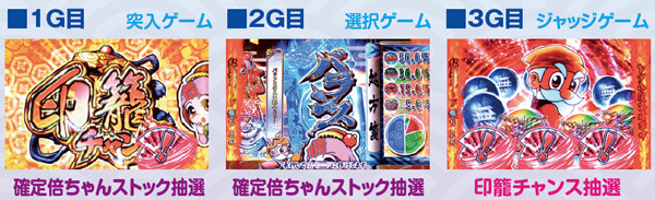 黄門ちゃま喝印籠チャンス中・チャンス役成立時の特典