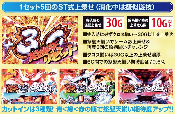 黄門ちゃま喝怒髪天・ポイント解説