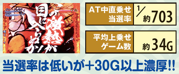 黄門ちゃま喝AT中直乗せ当選率