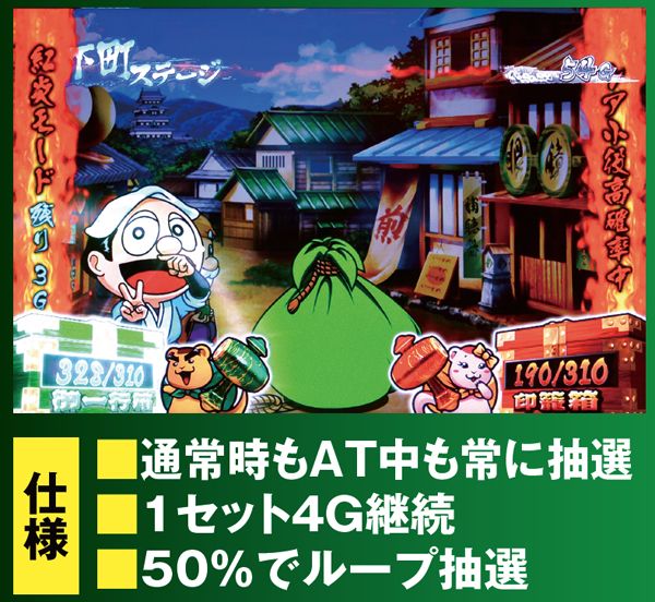 ちゃま 確認用 設定6・グラフ】スマスロ『黄門ちゃま天』の設定差を考察！ 終了画面