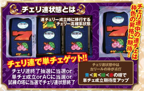 アラジン　AⅡ パチスロ アラジンAⅡ（パチスロ）設定判別・天井・ゾーン・解析・打ち