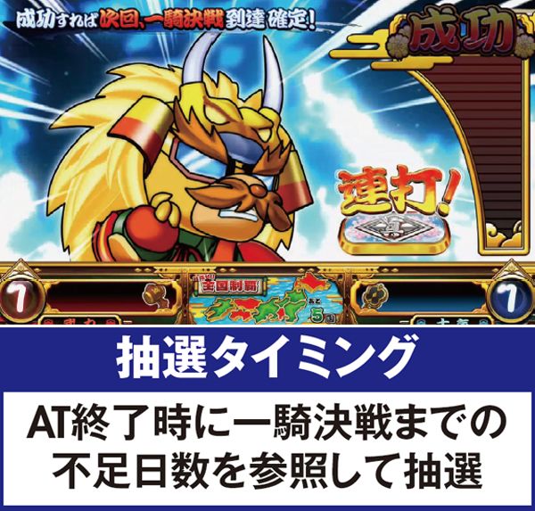 真モグモグ風林火山2（パチスロ）設定判別・天井・ゾーン・解析・打ち