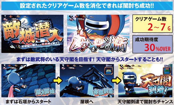 【引き取り限定】パチスロ　真モグモグ風林火山２　実機 引き取り限定】パチスロ真モグモグ風林火山2実機