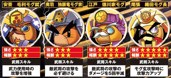 真モグモグ風林火山2（パチスロ）設定判別・天井・ゾーン・解析・打ち