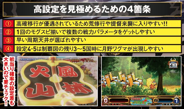 真モグモグ風林火山2（パチスロ）設定判別・天井・ゾーン・解析・打ち