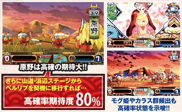 真モグモグ風林火山2（パチスロ）設定判別・天井・ゾーン・解析・打ち