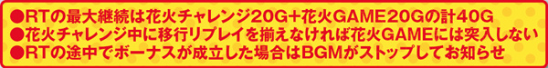 ハナビRT・基本解説