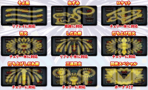 ハナビ通常時・バックライトフラッシュ