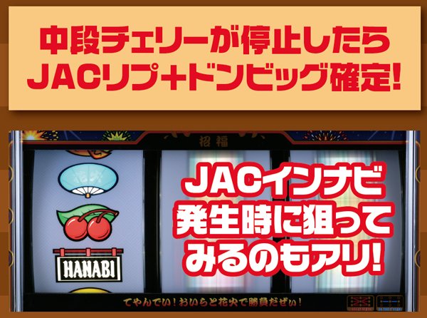 ハナビ打ち方・RT中/パネルフラッシュ発生時の長男狙い