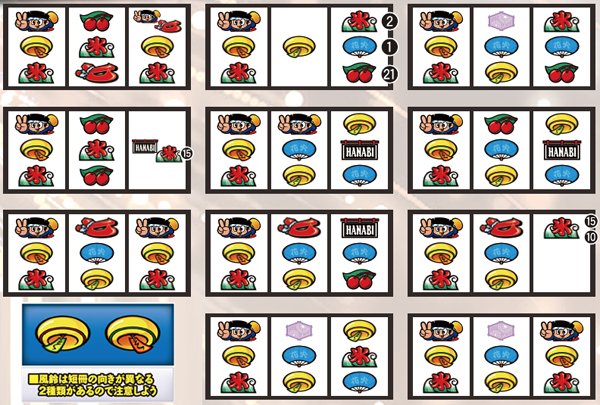 ハナビリーチ目・左リール上段単独ドン停止時のビック確定