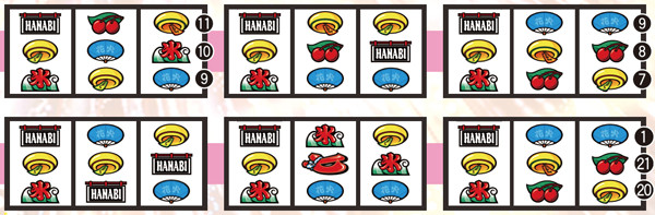 ハナビリーチ目・左リール上段暖簾停止時のビック確定目