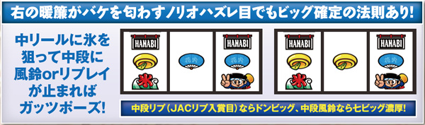 ハナビリーチ目・左リール上段暖簾停止時のビック確定目