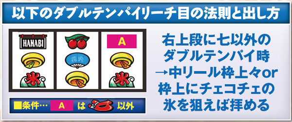 ハナビリーチ目・左リール上段暖簾停止時のビック確定目