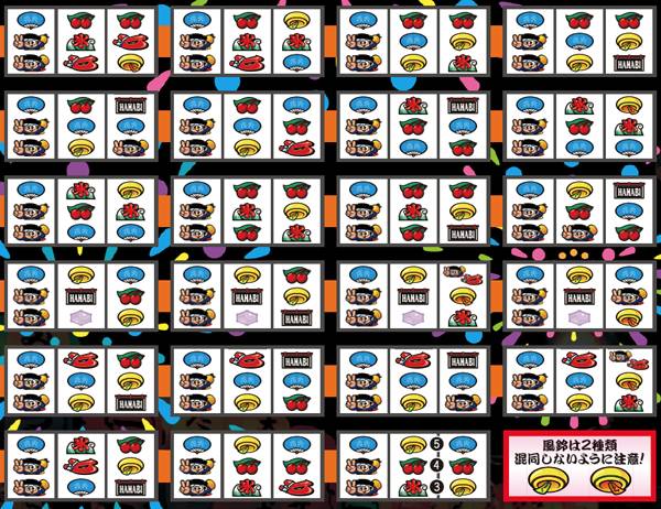 ハナビリーチ目・左リール中段長男停止時のビック確定