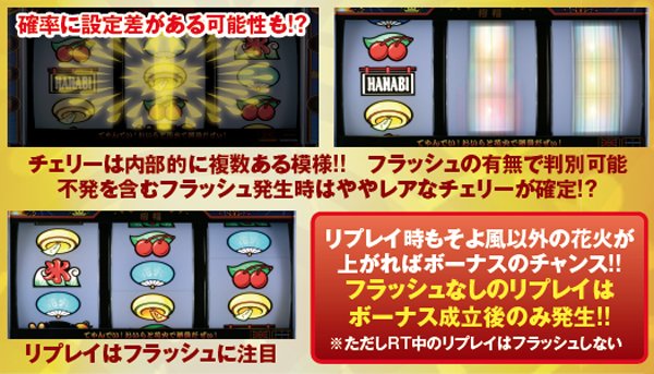 ハナビボーナス重複の可能性がある小役