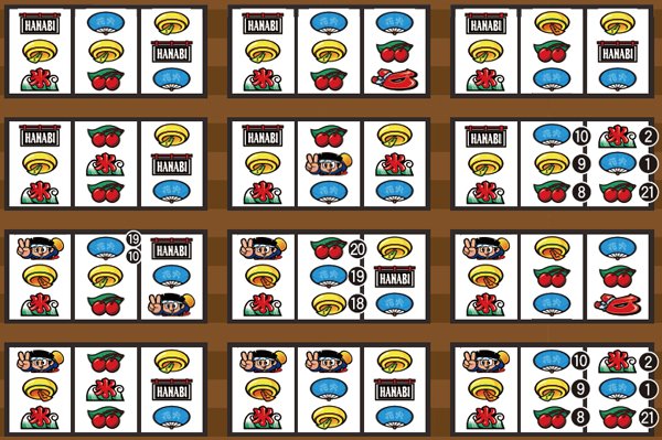 ハナビボーナス成立ゲーム濃厚目・左リール上段暖簾or単独ドン停止