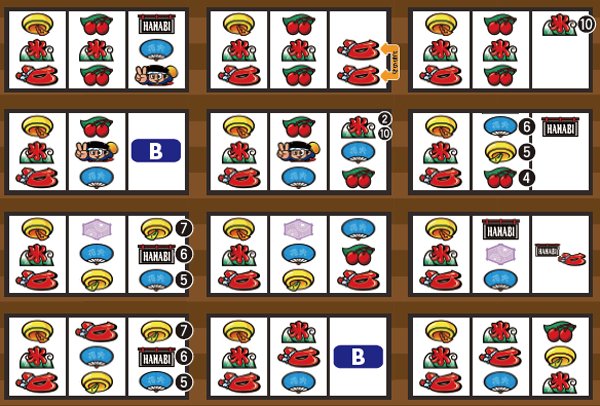 ハナビボーナス成立ゲーム濃厚目・左リール七付近