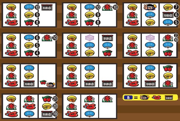 ハナビボーナス成立ゲーム濃厚目・左リール七付近