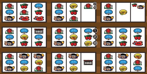 ハナビボーナス成立ゲーム濃厚目・左リール長男ドン狙い