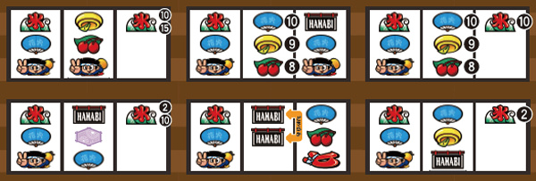 ハナビボーナス成立ゲーム濃厚目・左リール長男ドン狙い