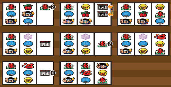 ハナビボーナス成立ゲーム濃厚目・左リール長男ドン狙い