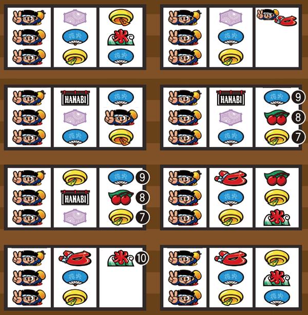 ハナビ3連ドン・ビッグ確定目