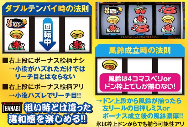 ハナビ出目法則・単独ドン狙い時