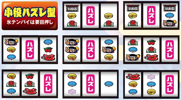 ハナビリーチ目(小役ハズレ型)