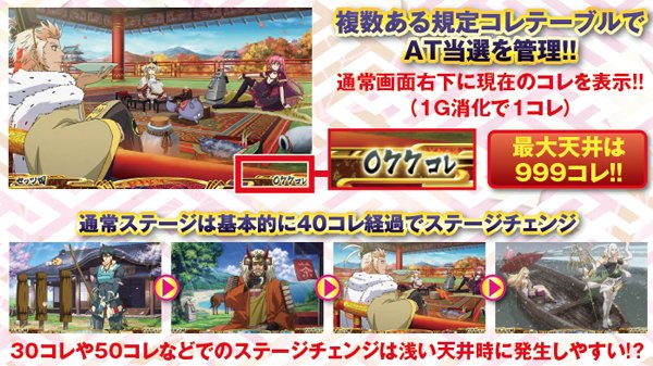 戦コレ2コレポイント・基本解説