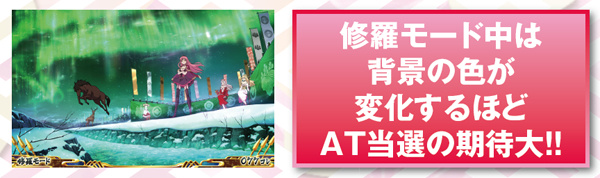 戦コレ2コレポイント・基本解説