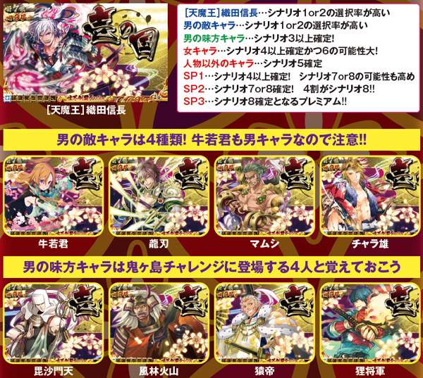 戦コレ2AT開始画面・キャラ