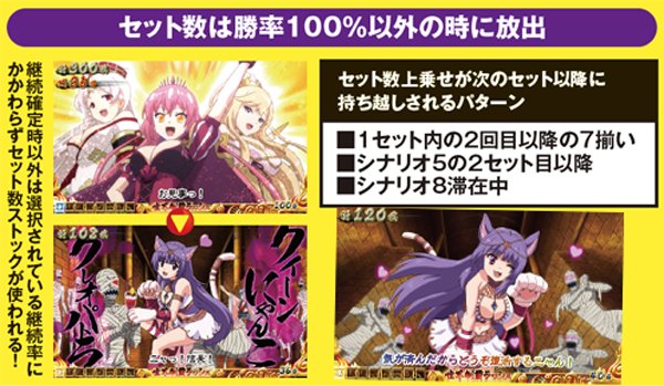 戦コレ2継続バトルとセット数上乗せ・仕組み