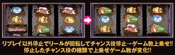 戦コレ2・2人のコレクション・チャンス役時上乗せゲーム数振り分け