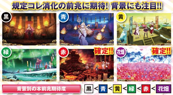 戦コレ2修羅モード・基本解説